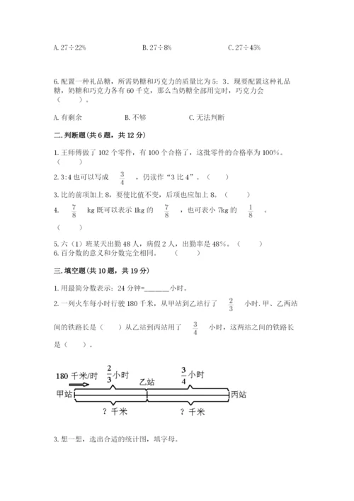 2022年人教版六年级上册数学期末测试卷附答案【满分必刷】.docx