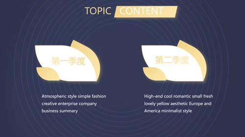 职场直播演讲工作总结商务通用动态PPT模板