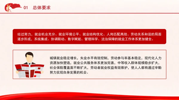 关于实施就业优先战略促进高质量充分就业的意见全文学习PPT