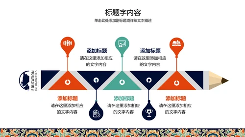 复古图案民族风格ppt动态模板