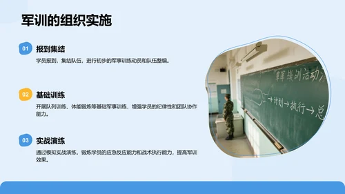 蓝色商务风军训风采记录与展示PPT模板