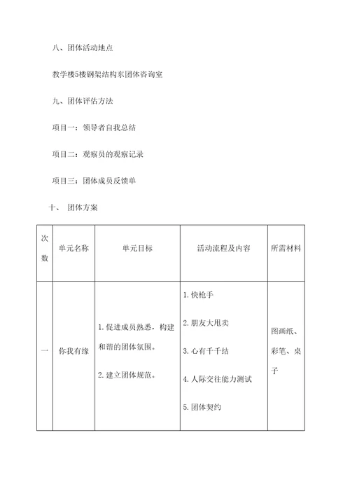 人际关系团体心理辅导方案