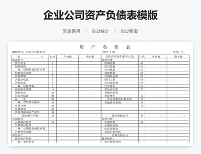 企业公司资产负债表模版