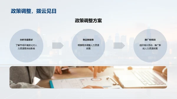 人力资源策略与实践