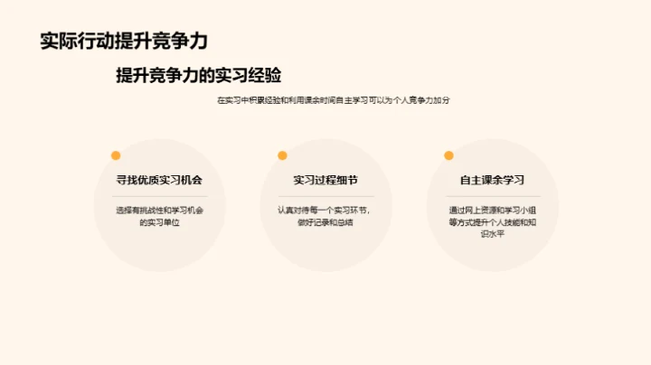 高三职业规划指南