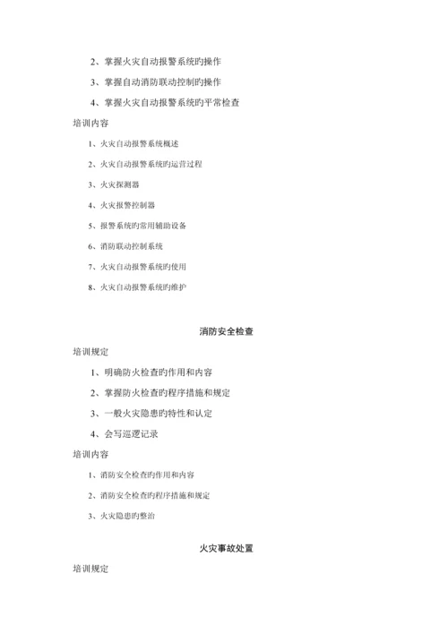 建构筑物消防员培训综合计划五级.docx