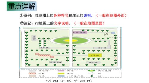 人文地理上册  综合探究一 从地图上获取信息 课件（22张PPT）