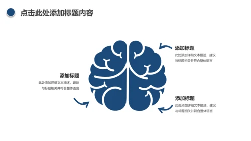 医学医疗大脑研究报告ppt动态模板