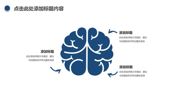 医学医疗大脑研究报告ppt动态模板