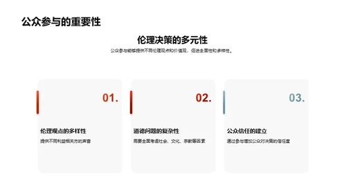 3D风生物医疗学术答辩PPT模板