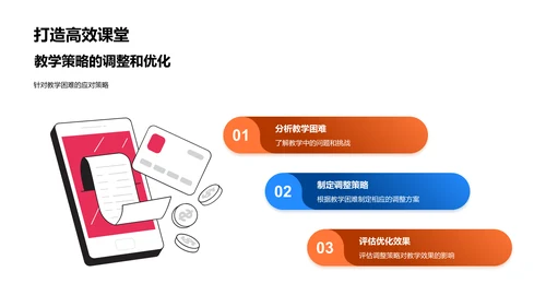 教学理念与策略PPT模板