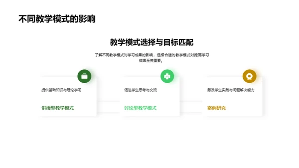 塑造成人教育新篇章