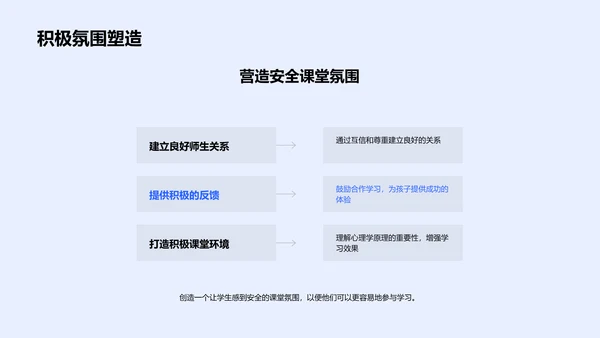 应用心理学建设课堂