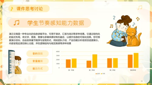 黄色可爱卡通风音乐课件PPT模板