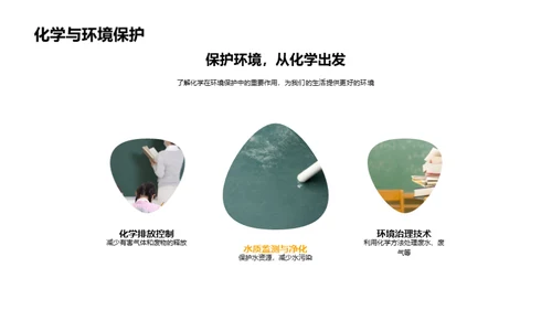 化学知识的生活运用