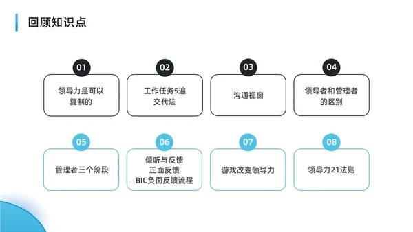蓝色水彩简约商务可复制的领导力企业培训PPT团队