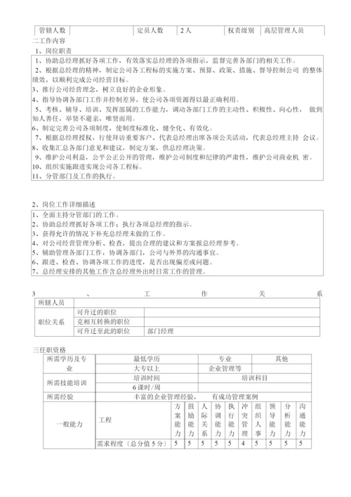 生产型企业各岗位职责标准.docx