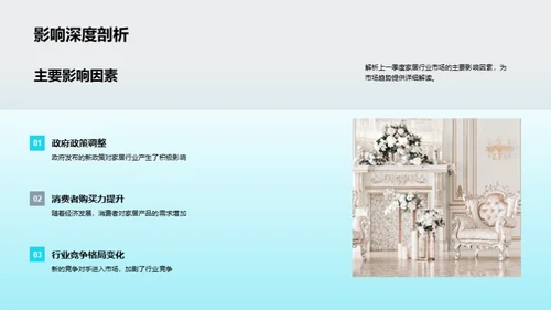 家居行业季度展望