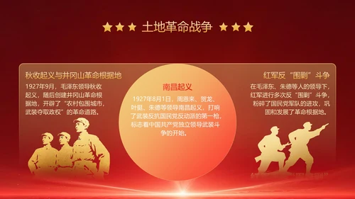 红色党政风红色革命主题班会PPT模版
