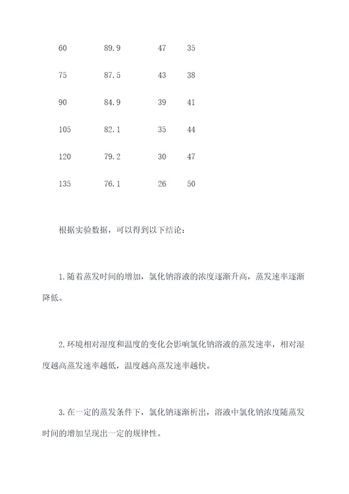 蒸发氯化钠实验报告