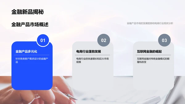 电商金融产品研究报告PPT模板