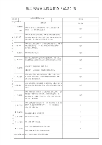 施工现场安全隐患排查记录表