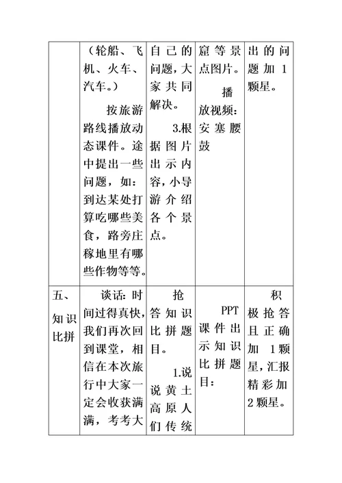 五年级下册品德教案黄土高坡 鲁人版