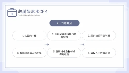 急救知识教育培训课程