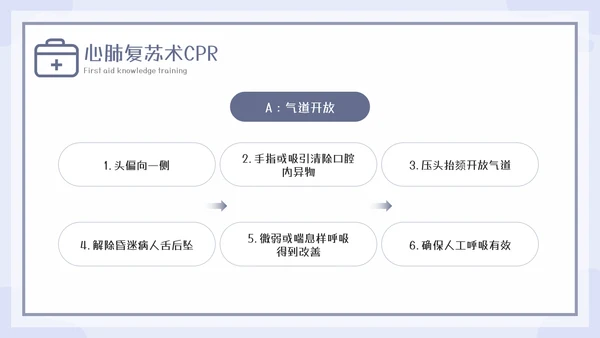 急救知识教育培训课程