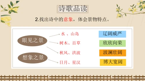 4《古代诗歌四首》课件