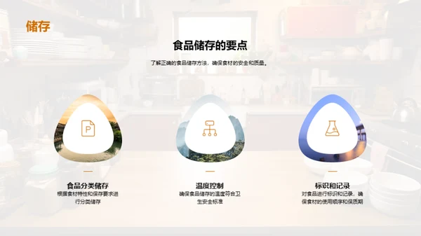 餐饮卫生与质量掌控