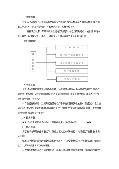 草坪灯安装工程投标文件