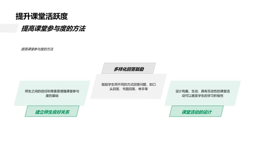 四年级语文教学PPT模板