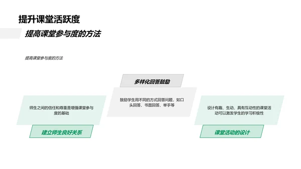 四年级语文教学PPT模板