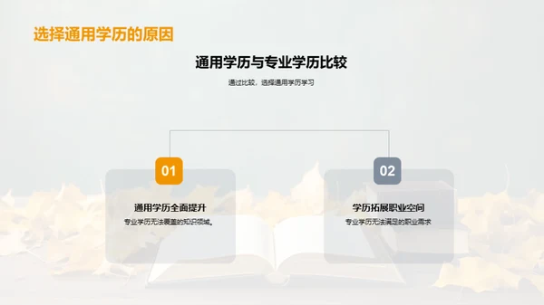 通用学历之路