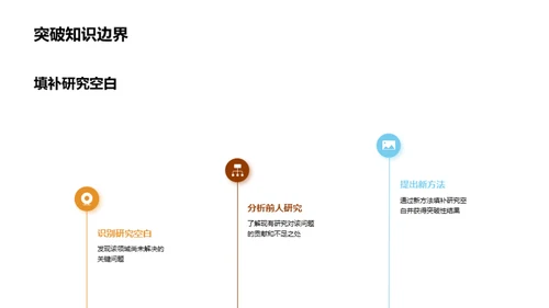 科学究竟，知识启示