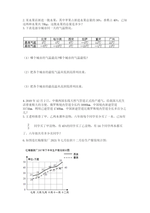 西师大版数学小升初模拟试卷加答案.docx