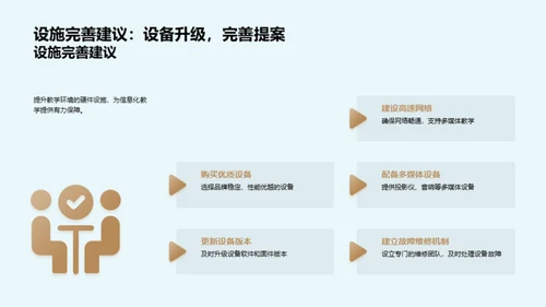 智慧教室实践与挑战