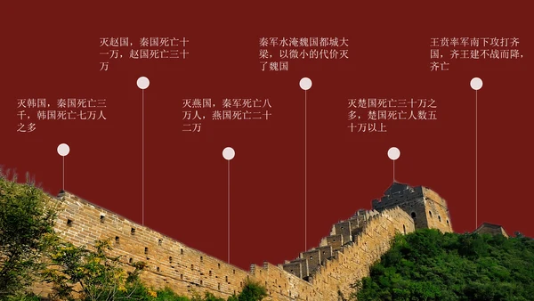 秦朝历史知识《大秦帝国》通用PPT模板课件