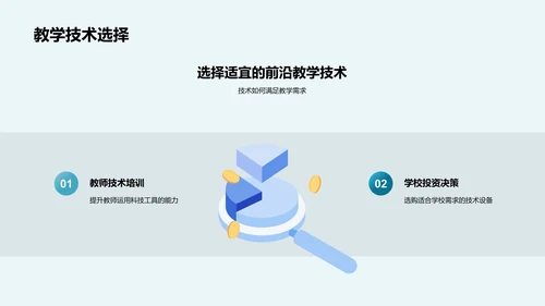 教育科技的新应用