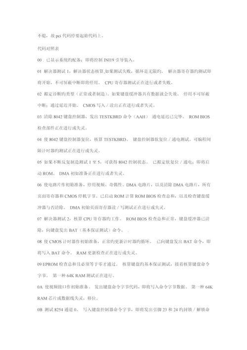 奇冠诊断卡的专项说明书.docx