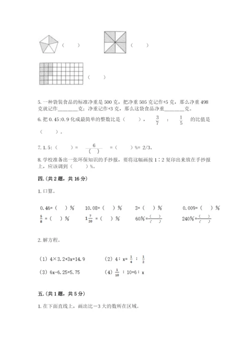 小学毕业班数学检测卷及参考答案（突破训练）.docx