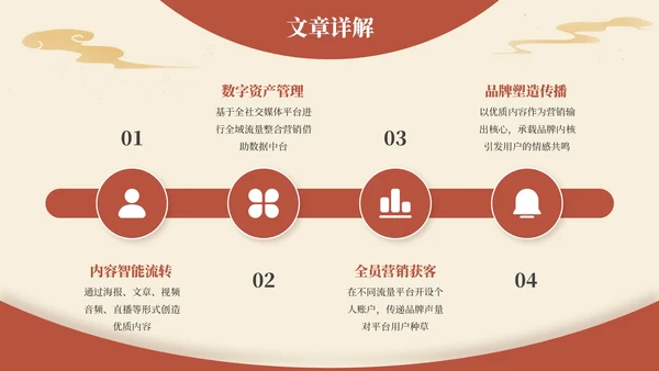 黄色弘扬国学经典传承中华文化PPT模板