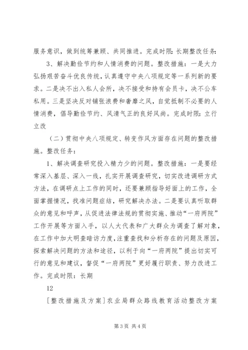 人大常委专题民主生活会个人整改措施.docx