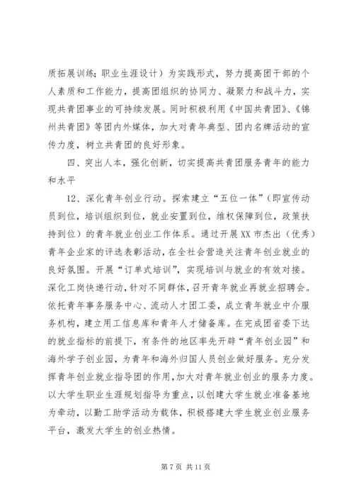 共青团工作重点.docx