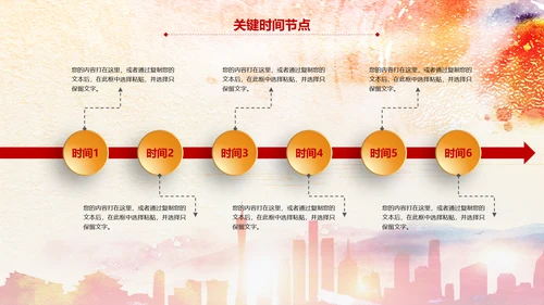 2017鸡年员工激励动员大会年会PPT