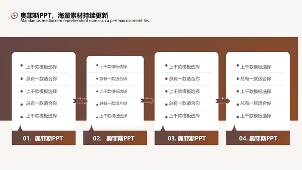 棕色简约毕业答辩PPT套装