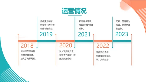 口才培训班学校演讲主持演讲比赛动态PPT模板