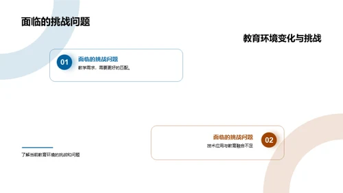 共塑未来：学校发展蓝图