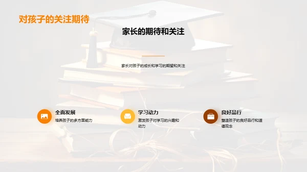 全面解读学生表现